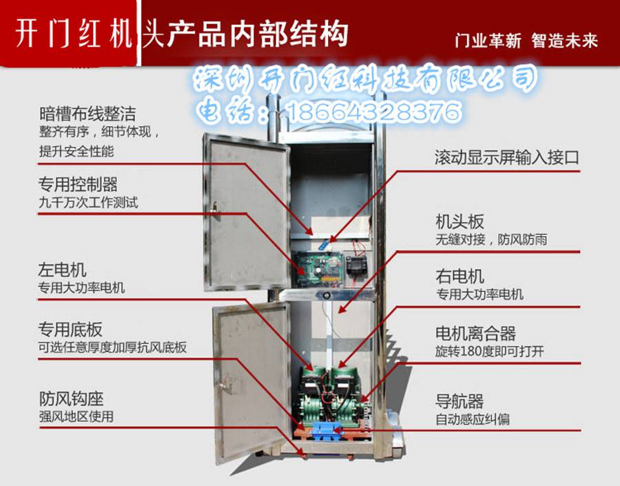 電動(dòng)伸縮門(mén)機頭內部結構，一覽電動(dòng)伸縮門(mén)組成部分